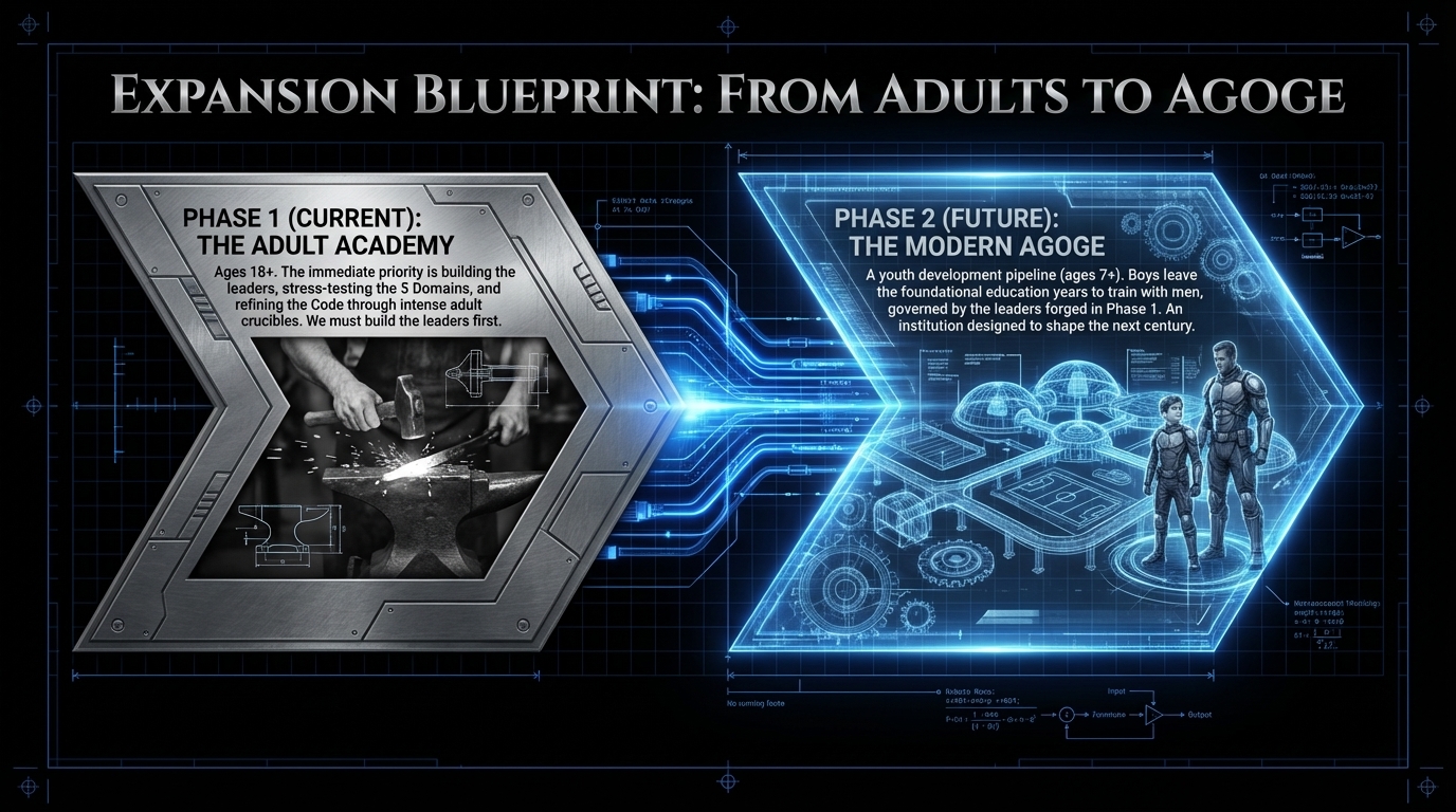 Blueprint slide 18